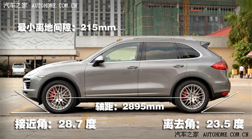 汽車之家 保時捷 卡宴 2011款 cayenne turbo
