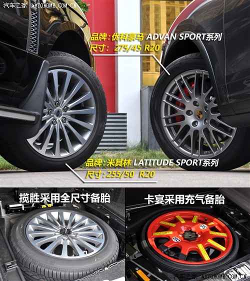汽車之家 保時捷 卡宴 2011款 cayenne turbo